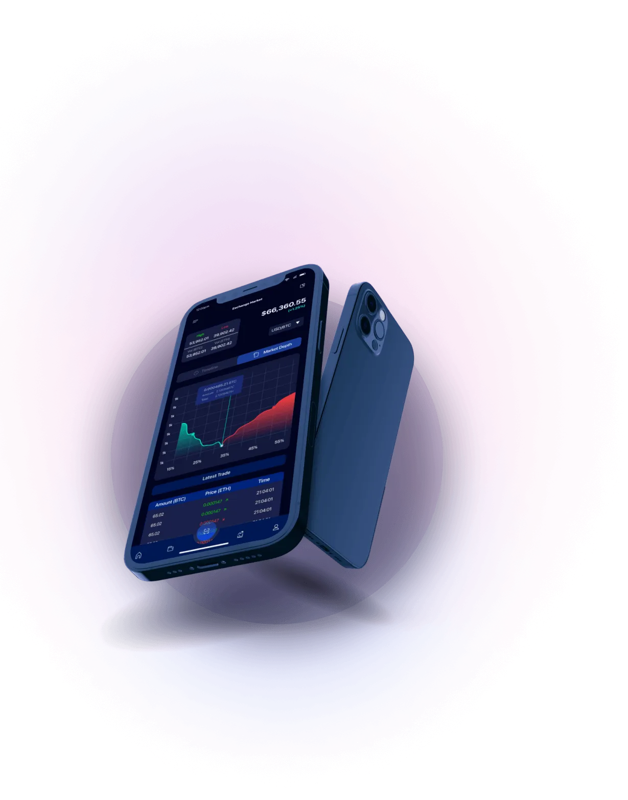Regen Handelsflux - SUPERIOR TECHNOLOGY